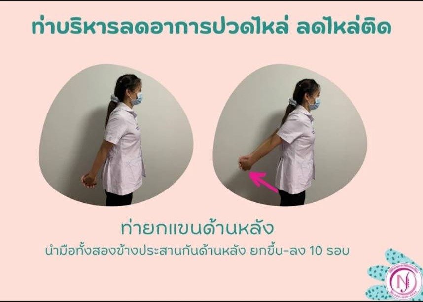 ท่ายกแขนด้านหลัง